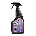 CRC HydroForce All Purpose Degreaser, 32 Fl Oz, 14407