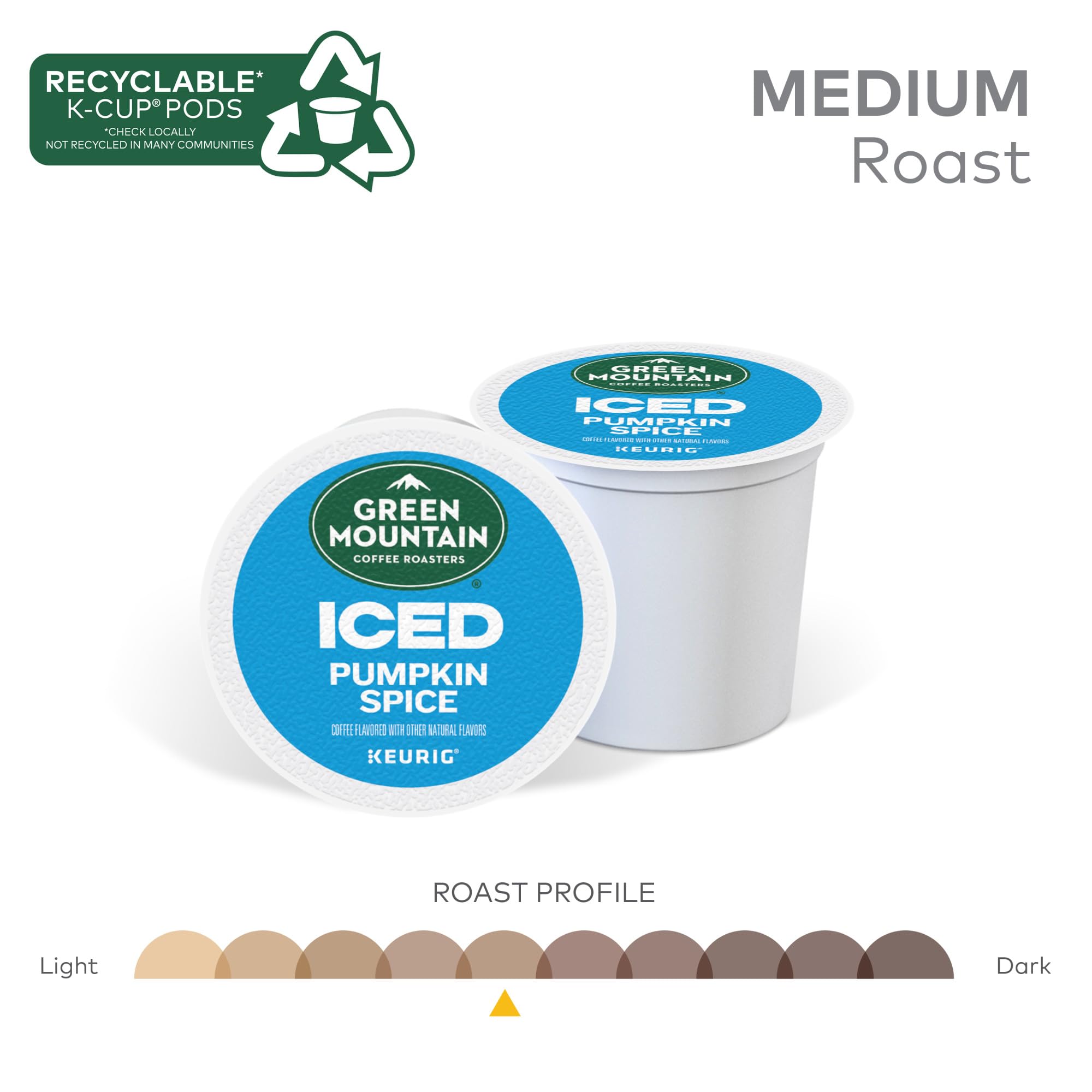 Green Mountain Coffee Brew Over Ice Pumpkin Spice, Keurig Single Serve K-Cup Pods, 10 Count