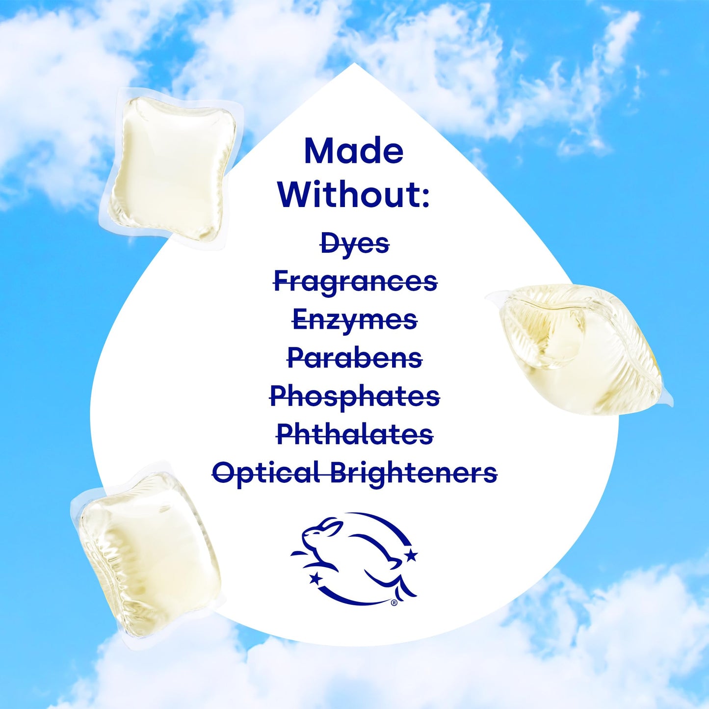 Dropps Sensitive Skin Laundry Detergent Pods, Unscented (36 Ct) - Hypoallergenic & Dermatologist Tested | Free & Clear | Laundry Pods for Sensitive