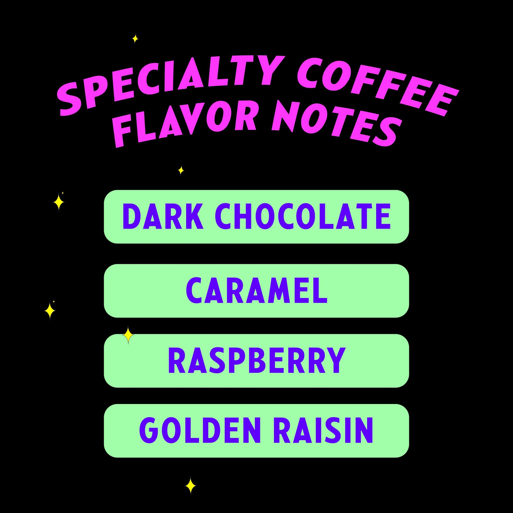 Orbital Cozy Space Decaf Coffee - Medium Roast Whole Bean, Swiss Water Process, Single Origin Guatemala - Smooth, Non-Bitter, Low Acid, Clean
