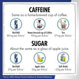 Red Bull Energy Drink, Sea Blue Edition, Juneberry | 114mg Caffeine | Taurine & B Vitamins | 12 Fl Oz | 12 Cans