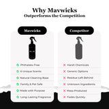 Mavwicks Fragrances All Purpose Cleaner Spray (Velvet Cherry) 16 Oz - Multipurpose Surface Cleaning Spray for Kitchen, Bathroom, Floors and Counters