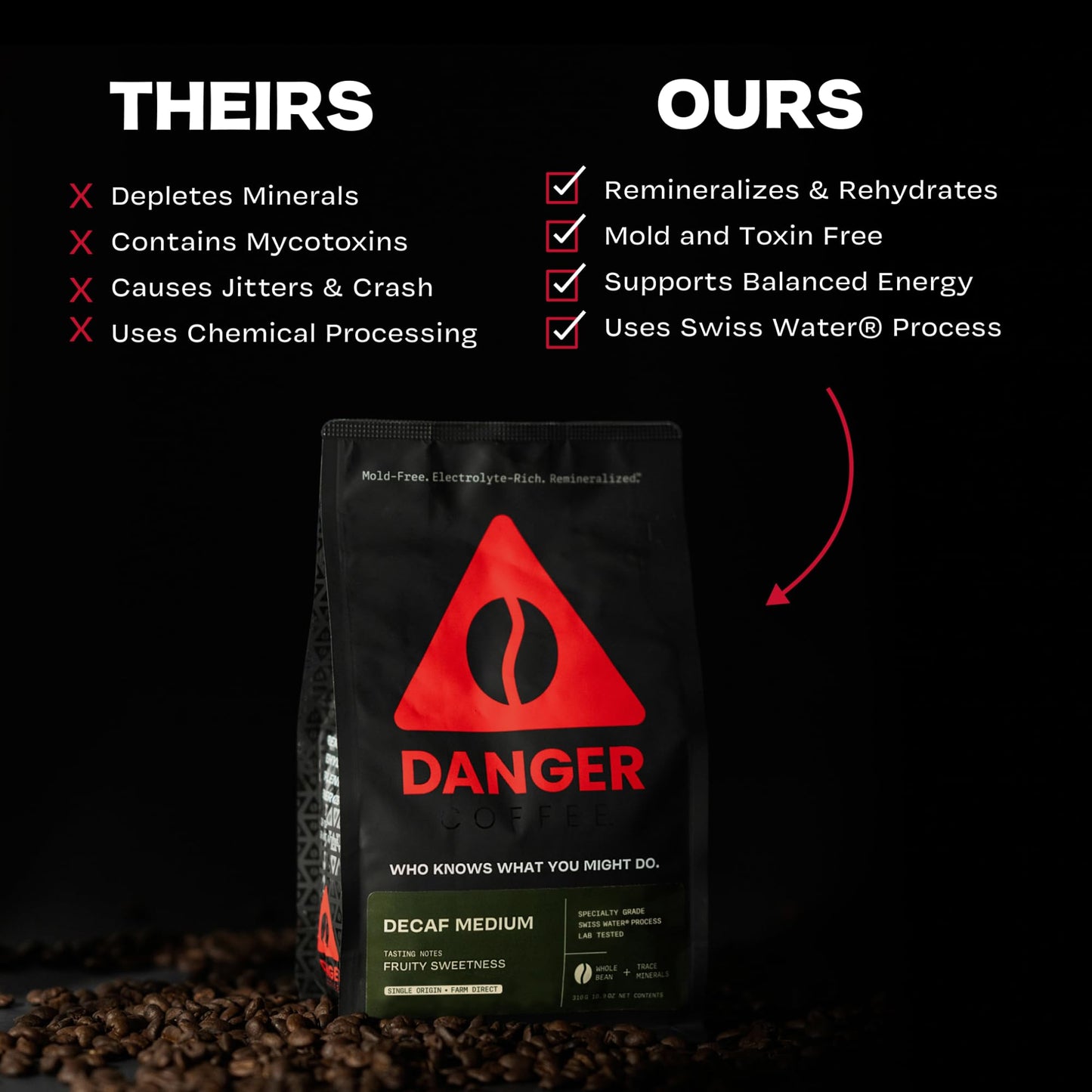 Danger Coffee by Dave Asprey, Remineralized, Mold Free & Lab Tested Swiss Water Decaf Whole Bean Coffee, Medium Roast, Decaffeinated 10.9 Ounce