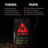 Danger Coffee by Dave Asprey, Remineralized, Mold Free & Lab Tested Swiss Water Decaf Whole Bean Coffee, Medium Roast, Decaffeinated 10.9 Ounce
