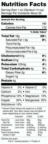 Nature's Eats Chopped Walnut, 32 Ounce
