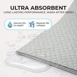Swedish Dishcloths & Plant-Based Sponges 24 Pack - 12 Swedish Dishcloths for Kitchen, 12 Dish Sponges, Reusable Paper Towels & Cellulose Scrubber Set