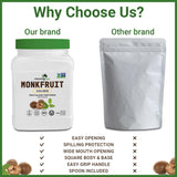 Morning Pep Monk Fruit Sweetener, golden Sugar Substitute, 2.5 lb, Keto Friendly, 1:1 Sugar Replacement, Zero Calorie, Non-GMO, Kosher, Golden - 2.5 lb