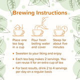 Heaven Blends Powerful Roots Men’s Vitality Organic Herbal Tea - USDA Organic - Antioxidant Blend with Turmeric, Ginger, Ashwagandha, Cinnamon, Black