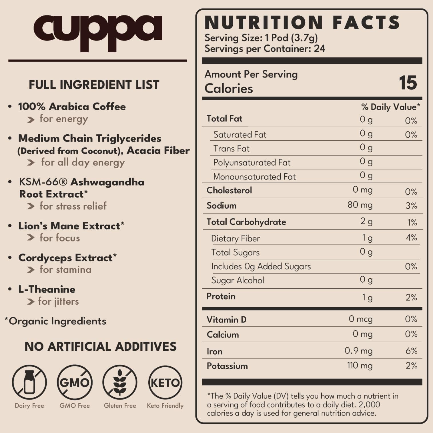 Cuppa Medium Roast Mushroom Coffee Pods with Adaptogens & Superfoods - Lion’s Mane, Ashwagandha & Cordyceps, Adaptogens + MCT to support natural