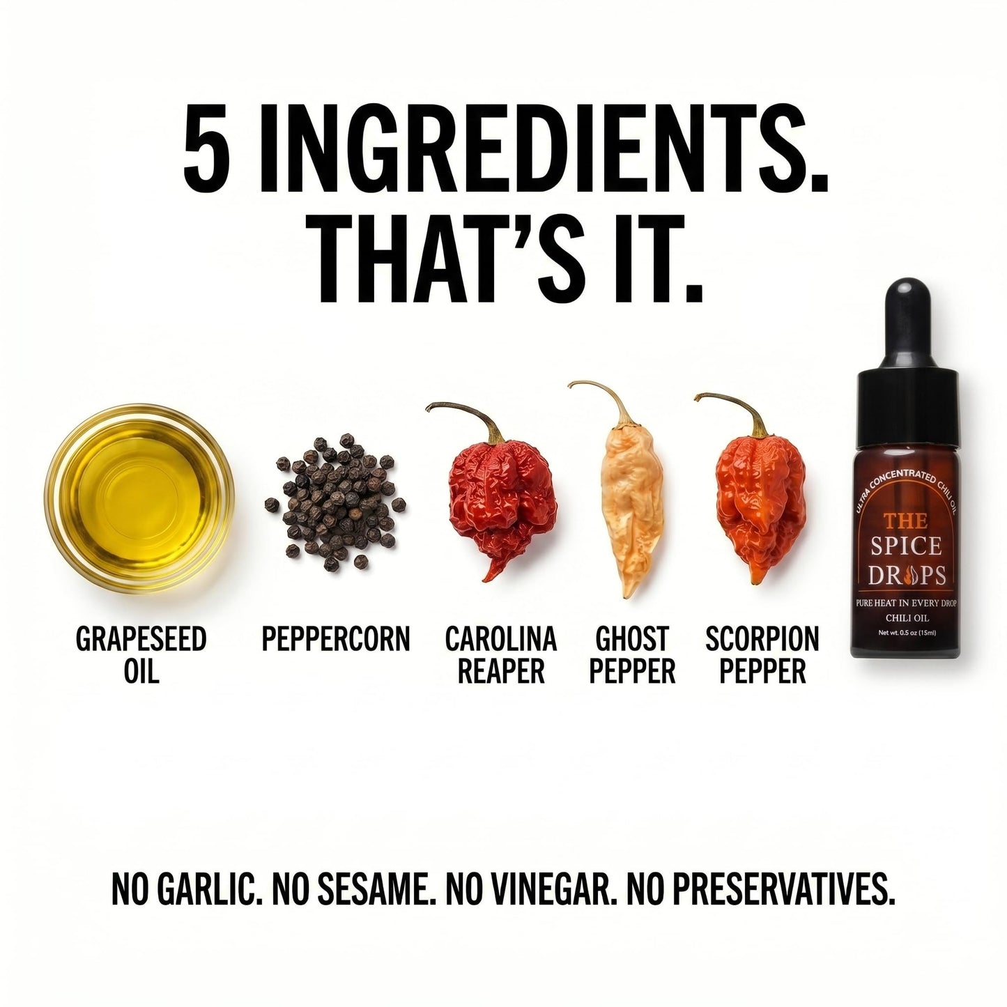 The Spice Drops Ultra-Concentrated Chili Oil - Precision Dropper - 0.5 oz