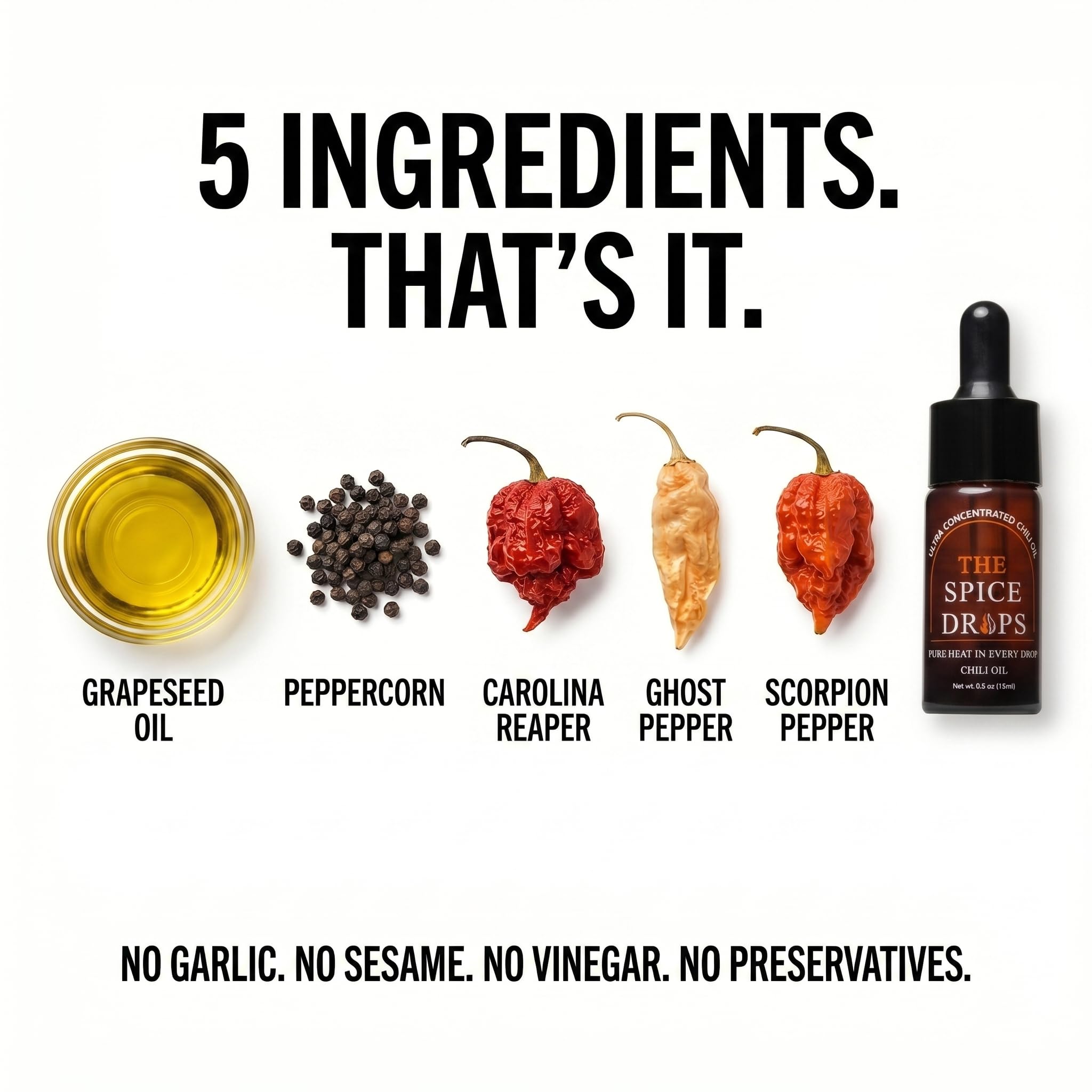 The Spice Drops Ultra-Concentrated Chili Oil - Precision Dropper - 0.5 oz