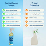 AlixPods stain remover spray - Spot Cleaner for Carpet, Upholstery, Rugs & Fabric | Pet Stain & Odor Remover | Just Add Water Starter Kit