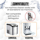 Home Store Vibe 36 Pcs Ice Maker Cleaner Tablets - Descaler & Cleaning Solution for Ice Machines - Removes Odors & Build-up - Compatible