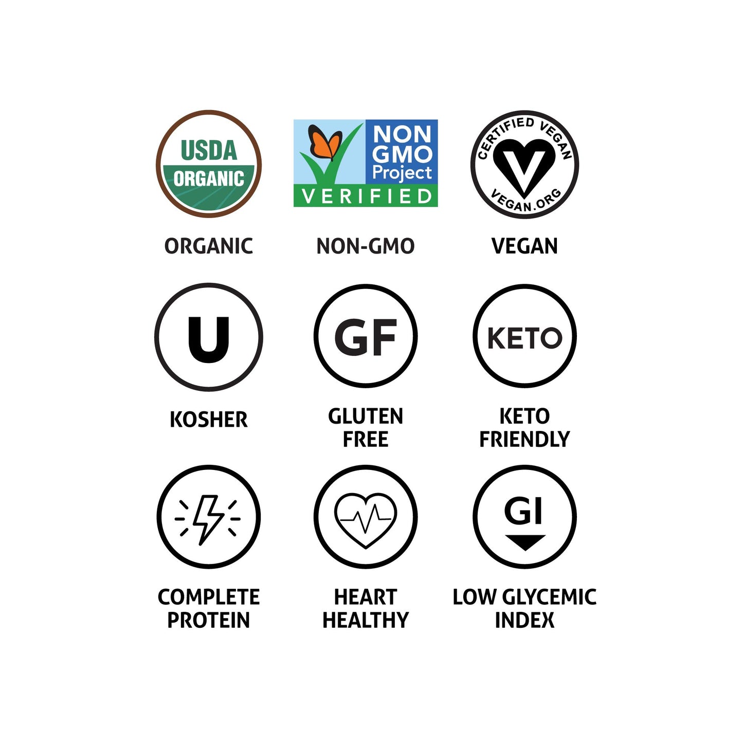 The Only Bean - Organic Black Bean Spaghetti Pasta - High Protein, Keto Friendly, Gluten-Free, Vegan, Non-GMO, Kosher, Low Carb, Plant-Based Bean
