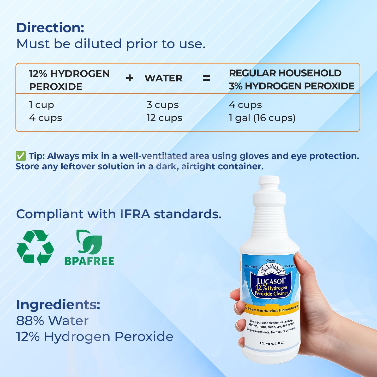 Lucasol Food Grade Hydrogen Peroxide 12% Percent, Multipurpose Cleaner & Bleach Alternative - 1 Quart (32 Fl Oz)