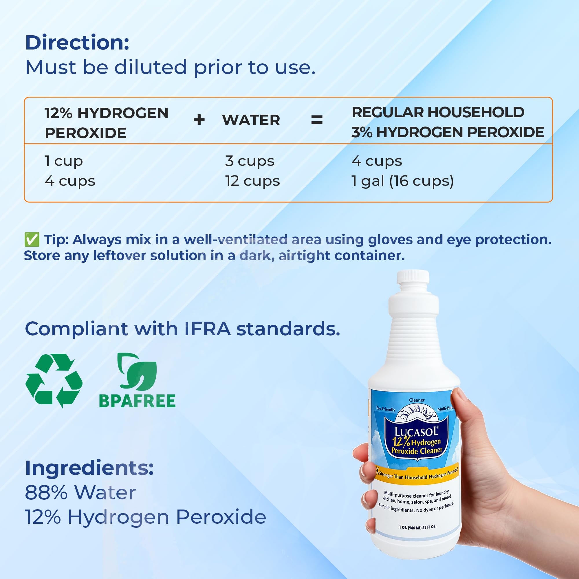 Lucasol Food Grade Hydrogen Peroxide 12% Percent, Multipurpose Cleaner & Bleach Alternative - 1 Quart (32 Fl Oz)