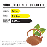 The Republic of Tea - HiCAF Breakfast Black Tea, 50 Tea Bags, High in Caffeine