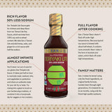 San-J - Gluten Free LITE Teriyaki Sauce with 50% Less Sodium - Well-balanced Sauce for Cooking - NON-GMO - 10 oz. Bottle