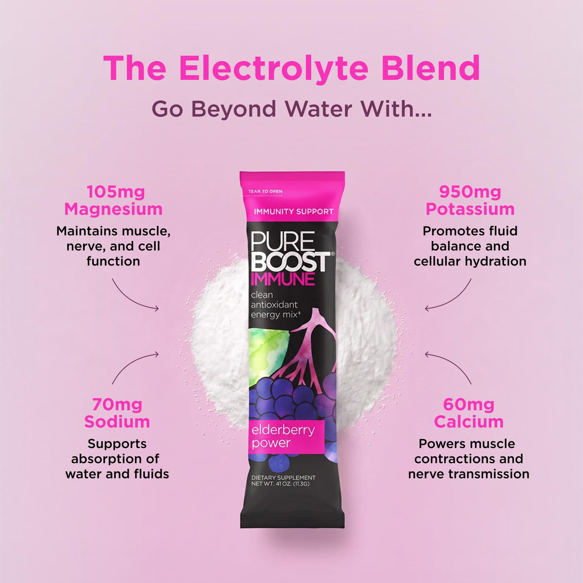 Pureboost Sugar-Free Immune Clean Energy Booster Drink Mix, Combo Pack 30ct