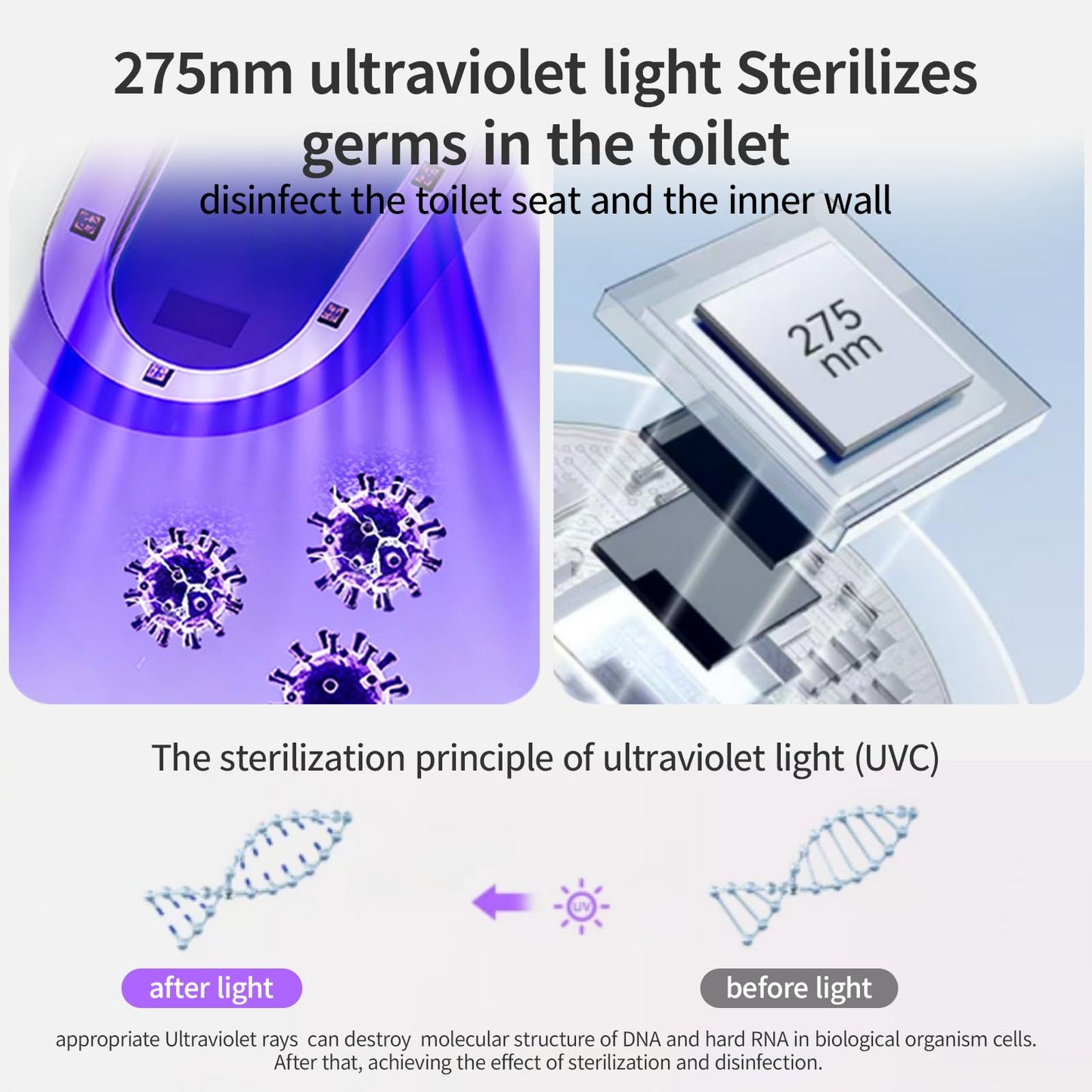 ORPKIAT Toilet UV-C 275nm Sanitizer Lamp - Smart Toilet Seat Sanitizer & Odor-Reducing Bathroom Accessory with 2000mAh Rechargeable Battery, USB-C