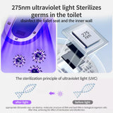 ORPKIAT Toilet UV-C 275nm Sanitizer Lamp - Smart Toilet Seat Sanitizer & Odor-Reducing Bathroom Accessory with 2000mAh Rechargeable Battery, USB-C
