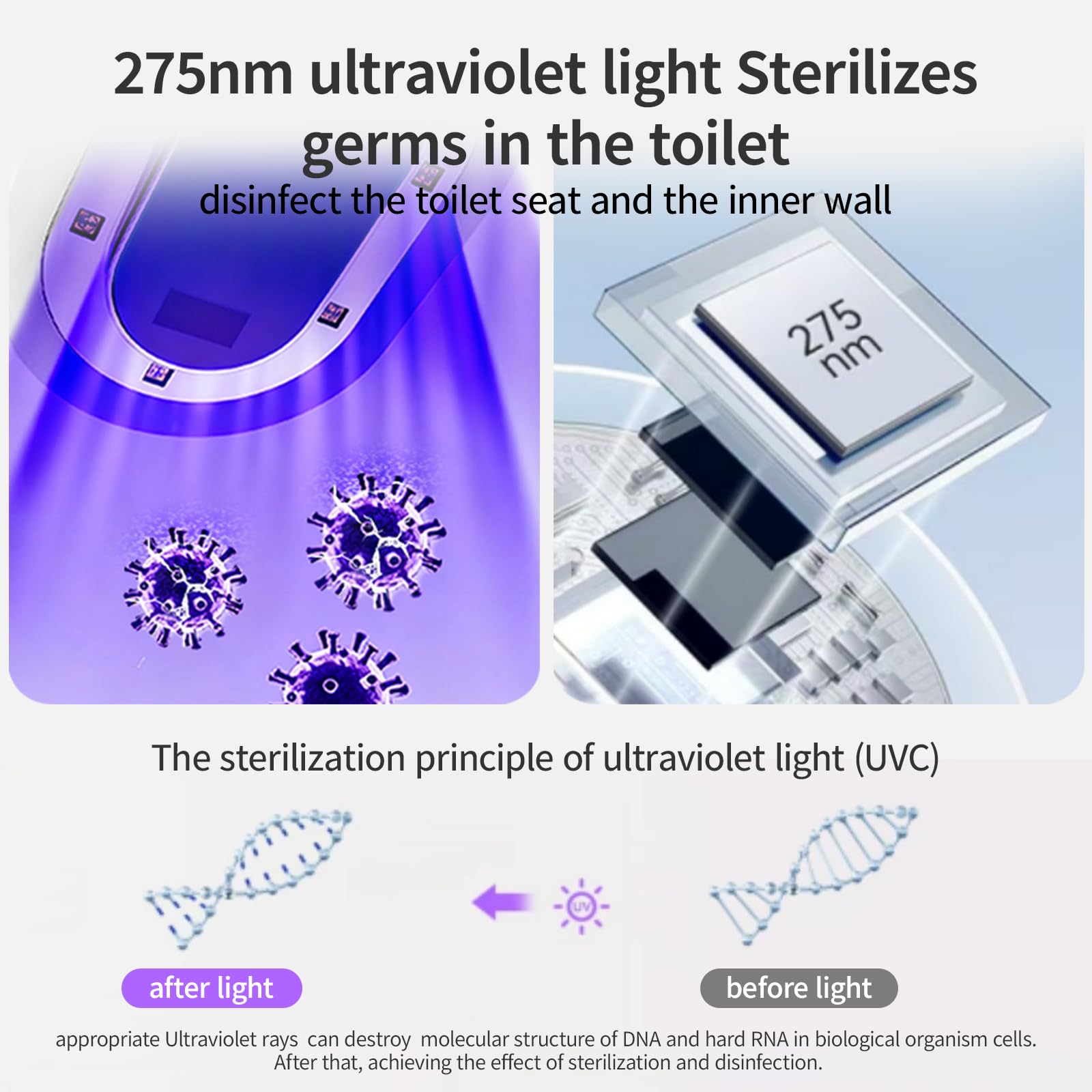 ORPKIAT Toilet UV-C 275nm Sanitizer Lamp - Smart Toilet Seat Sanitizer & Odor-Reducing Bathroom Accessory with 2000mAh Rechargeable Battery, USB-C