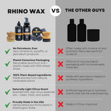 Rhino Wax Cutting Board Cleaning Kit - Includes Cutting Board Foaming Soap, Scrub Brush, Microfiber Cloth - Castile-Based Natural Cleaner - Easy Foam