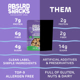 Absurd Snacks Chickpea & Granola Crunch Mix, Nut-Free, Gluten-Free, Plant-Based Snack, Good Source of Protein & Fiber 5 Ounce (Pack of 2), Rosemary