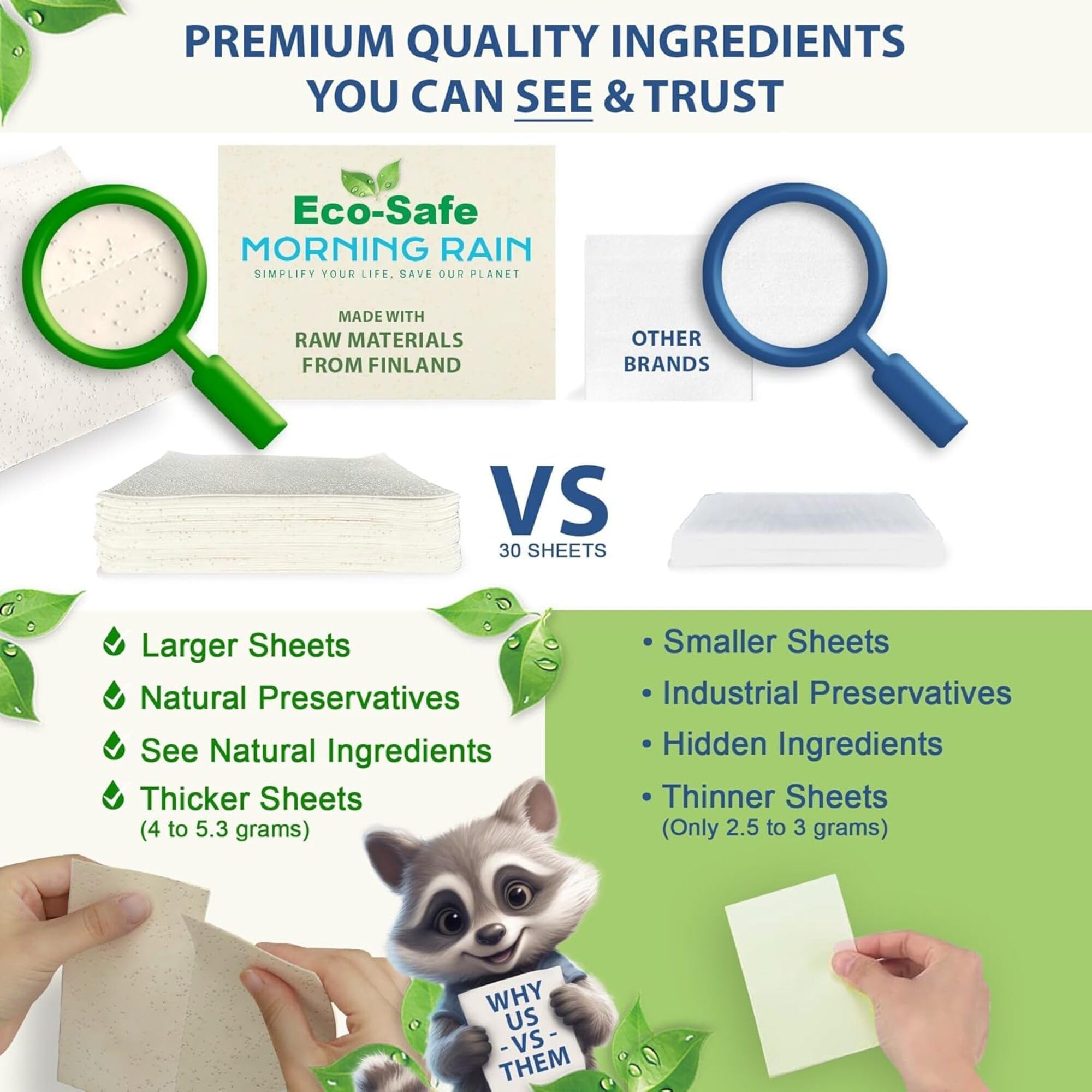 MorningRain Eco Laundry Detergent Sheets - Ingredients from Finland, Unscented, Bio-Enzyme Formula, Power Clean, 30 Sheets (Up to 60 Loads)