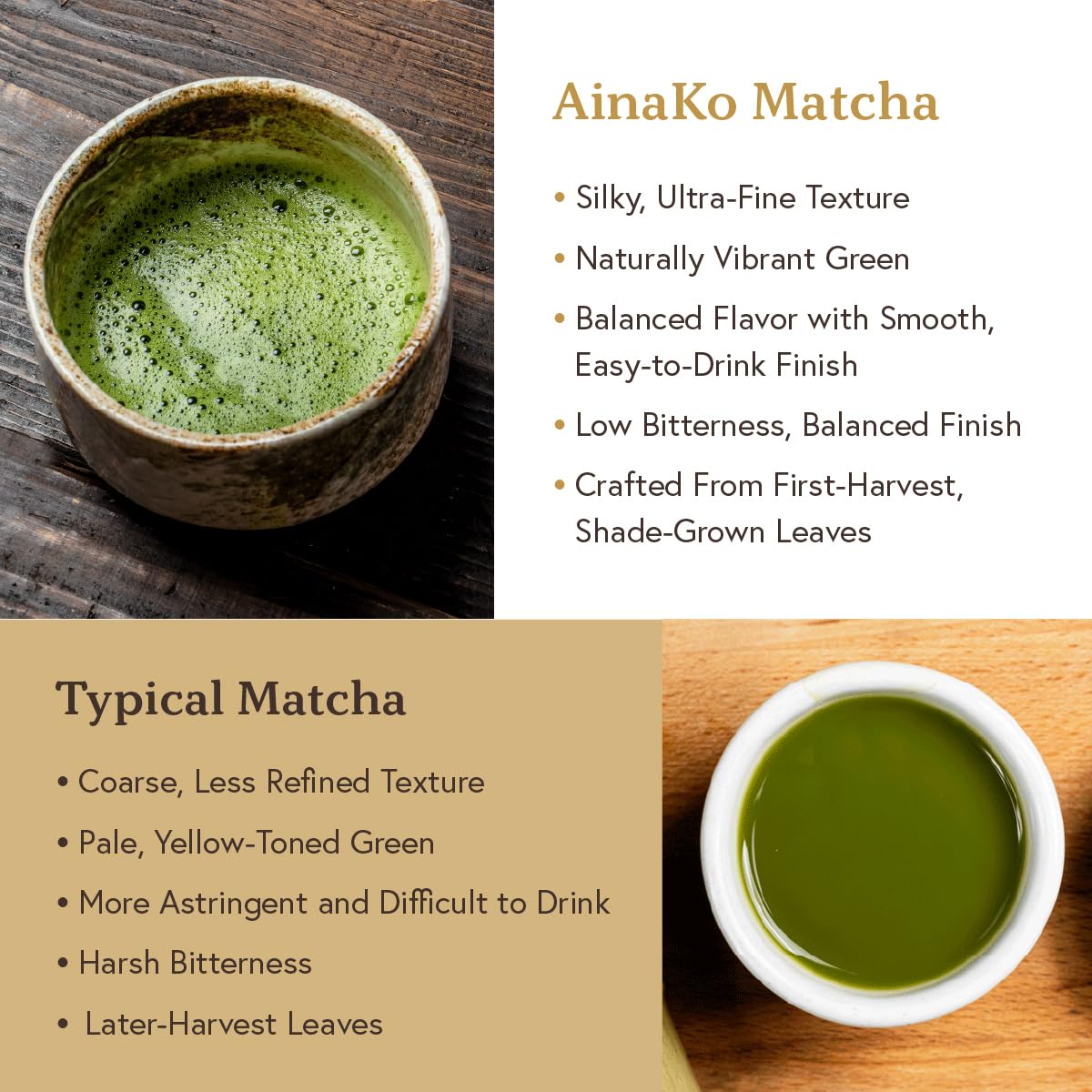 AinaKo Ceremonial Grade Matcha Powder (30g / 1.06 oz) - First Harvest Japanese Matcha from Kagoshima, Japan - Smooth, Full-Bodied, No Harsh Bitterness