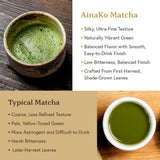 AinaKo Ceremonial Grade Matcha Powder (30g / 1.06 oz) - First Harvest Japanese Matcha from Kagoshima, Japan - Smooth, Full-Bodied, No Harsh Bitterness
