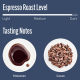 Intelligentsia Coffee, Dark Roast Whole Bean Coffee, 100% Arabica Coffee - Black Cat Sublunar Espresso 12 Ounce Bag