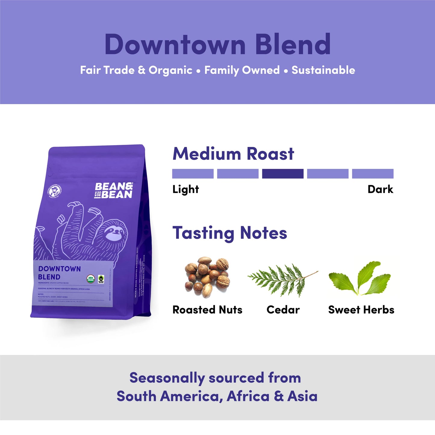 Bean & Bean Downtown Medium Roast - Organic Ground Blend Coffee - Creamy, Clean and Smooth Fair Trade Coffee - Ideal Espresso Ground Coffee Medium