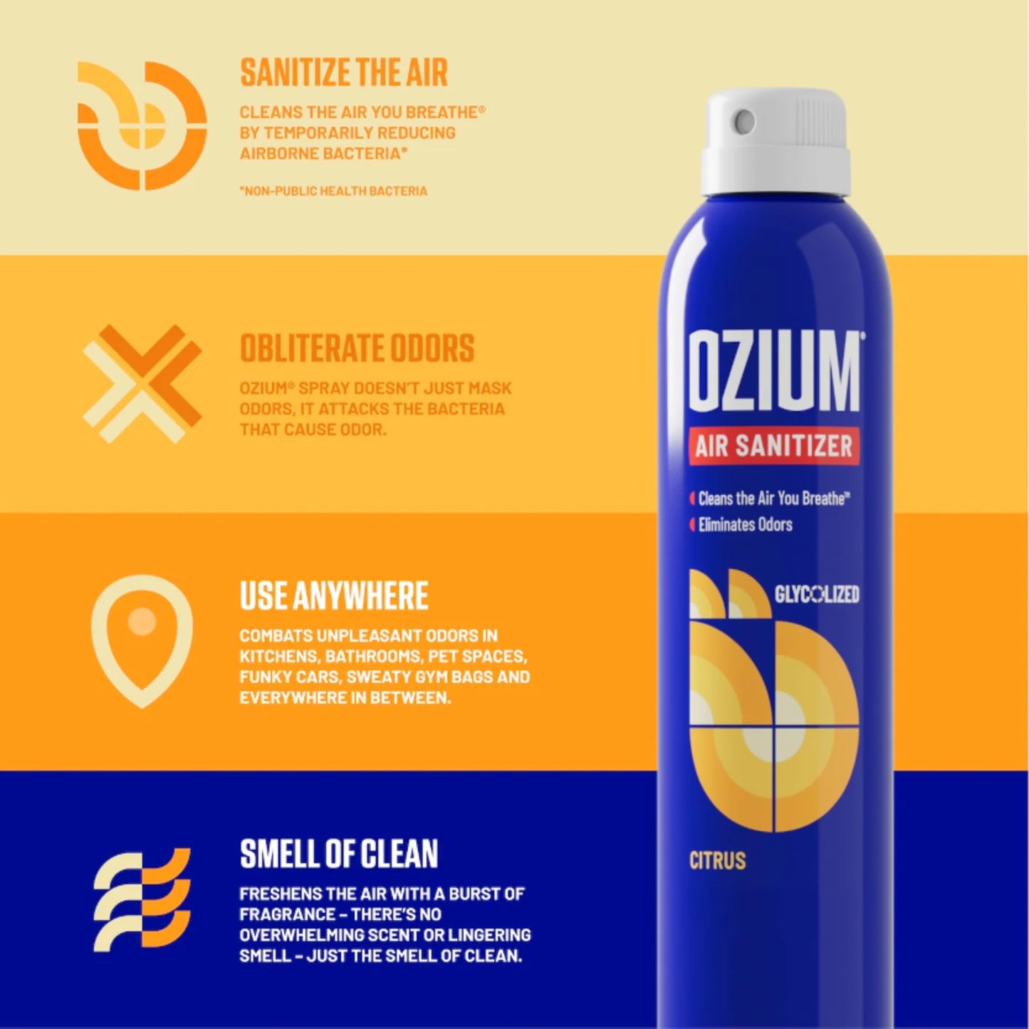 Ozium 0.8 oz. Air Sanitizer & Odor Eliminator for Homes, Cars, Offices and More, Citrus Scent, Pack of 2