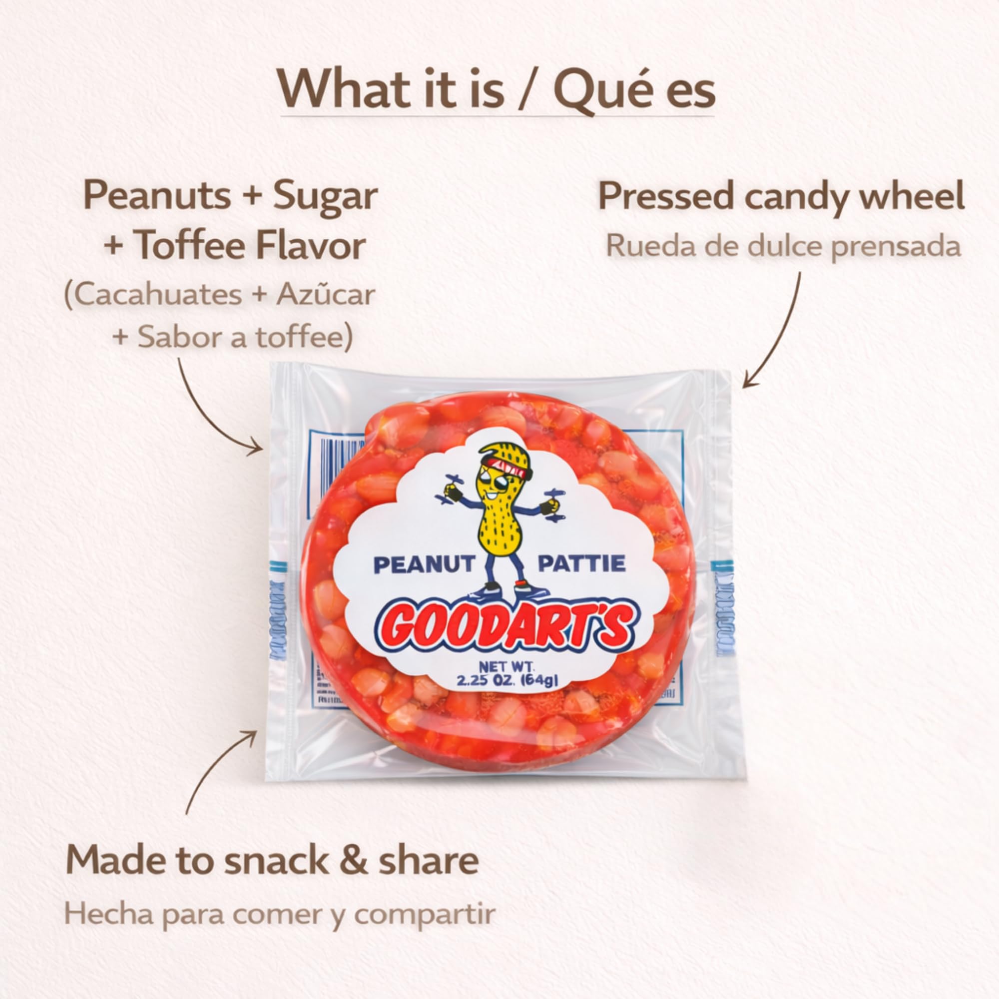 Goodart's Peanut Pattie - 24 Count