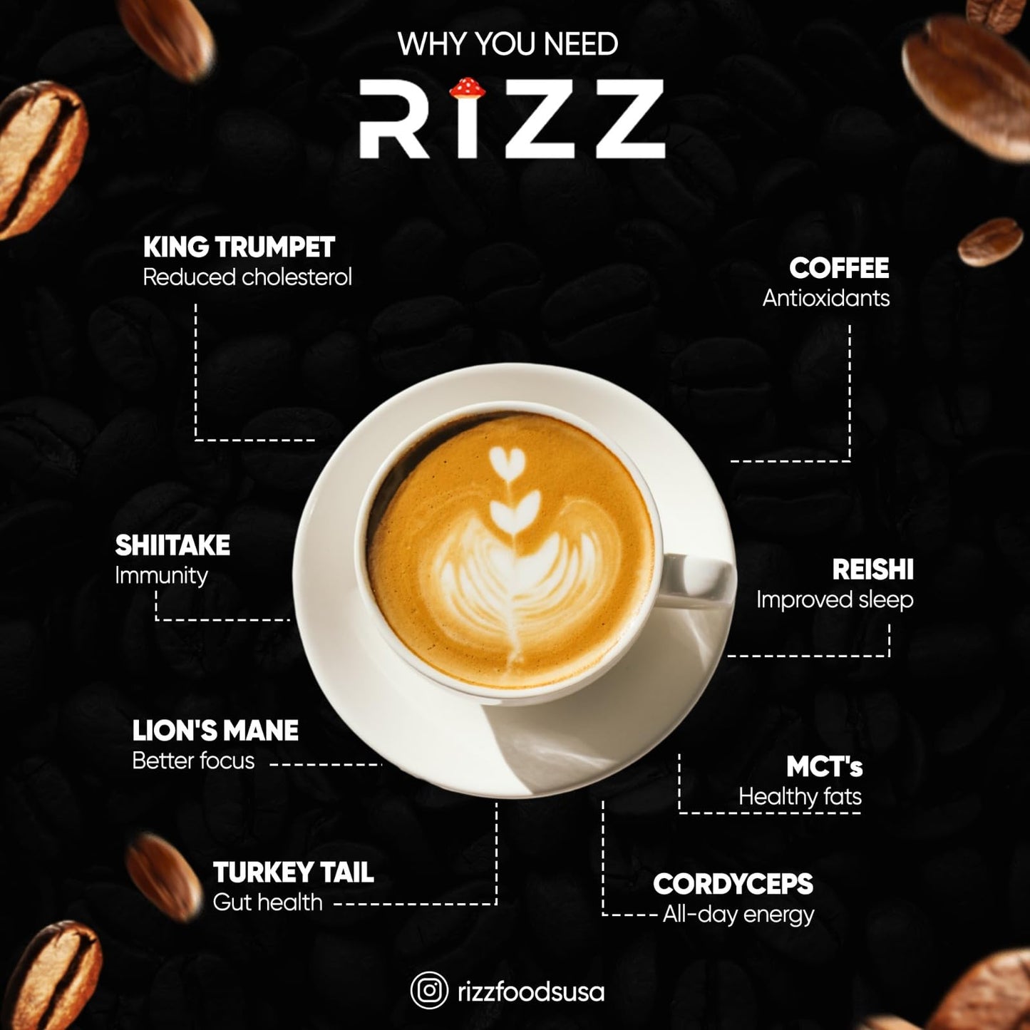 Rizz Mushroom Coffee, 6 Adaptogenic Mushrooms and MCT Oil, Instant Coffee for Better Energy