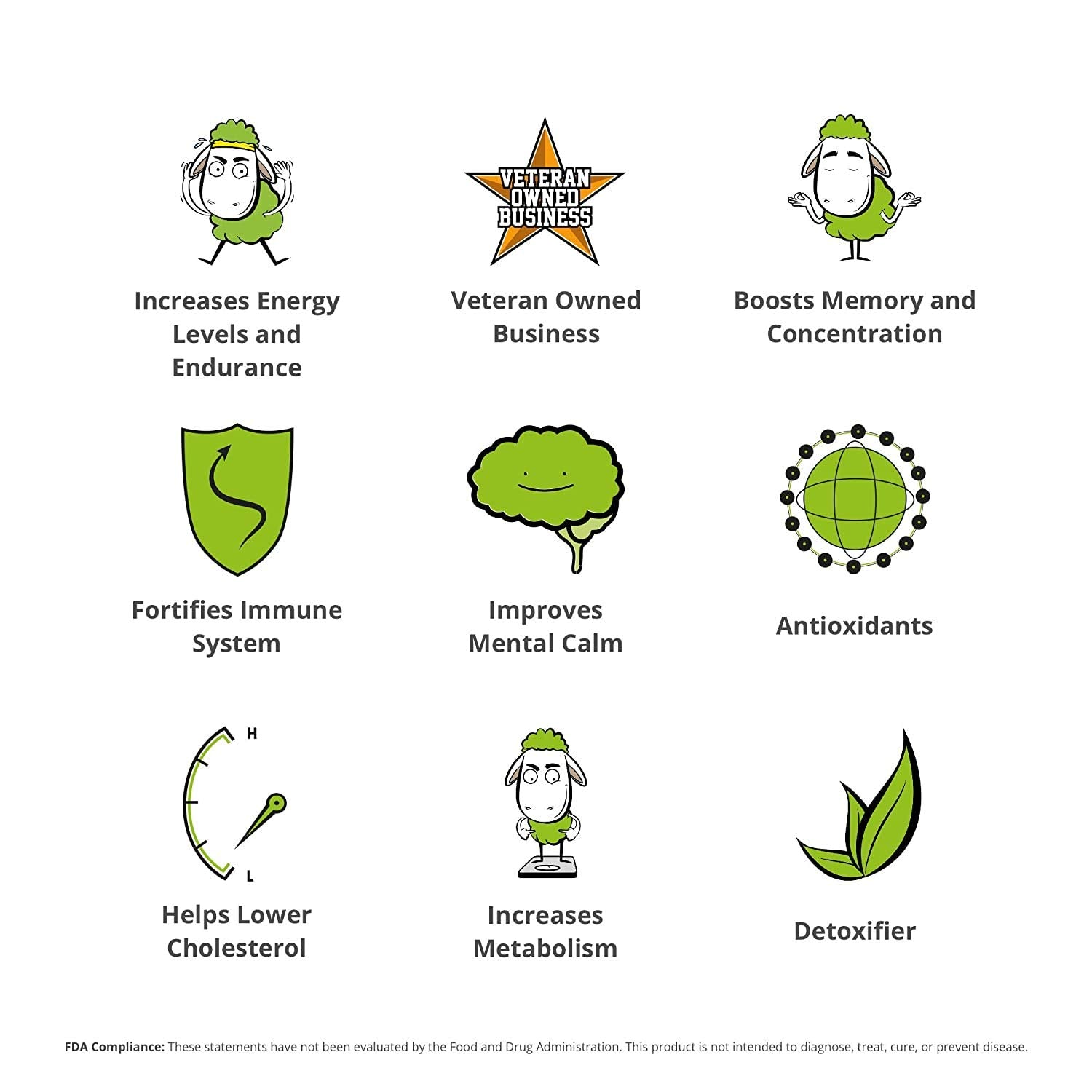 Baahtcha - USDA Organic Matcha Green Tea Powder - Premium Culinary Grade Natural Caffeine Energy Booster, Antioxidant, Kosher, Keto Friendly, Vegan