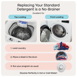 Uproot Clean Laundry Sheets Pro - 30 Pack - Fragrance-Free: Mineral-Powered Laundry Detergent Sheets Travel Pack - Eliminate Clinging Fur, Pet Odors