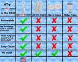 Lint Hair Trapper for filtering Washing Machine Utility Tub and Sink drains-reusable and customizable with built-in overflow guard. Traps Lint, hair