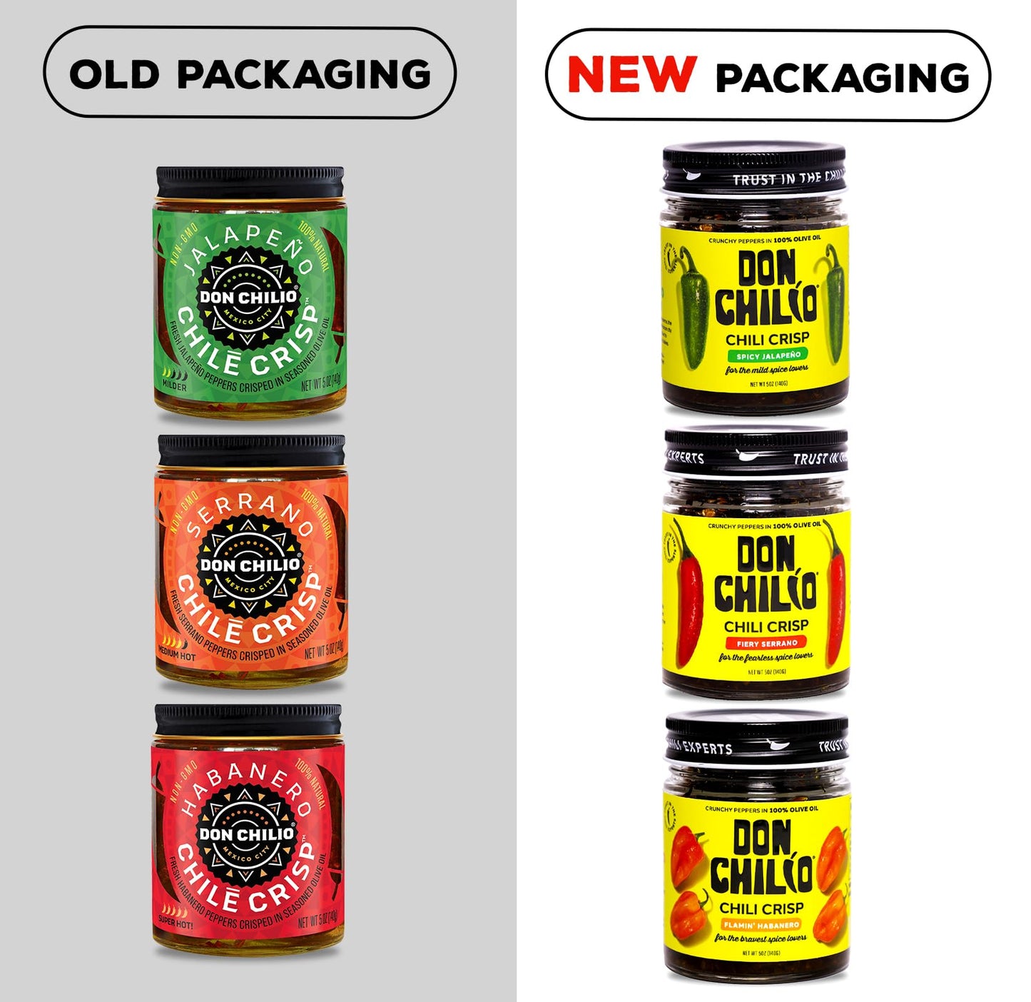 Don Chilio Mexican Chile Crisp Variety Bundle, 5 oz., 3 Pack - Crunchy Sliced Habanero, Jalapenos & Serrano Fried Chili Peppers in Hot Seasoned 100%