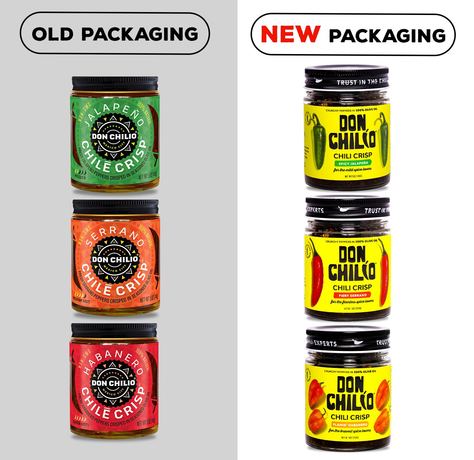 Don Chilio Mexican Chile Crisp Variety Bundle, 5 oz., 3 Pack - Crunchy Sliced Habanero, Jalapenos & Serrano Fried Chili Peppers in Hot Seasoned 100%
