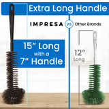 Impresa [2 Pack] Garbage Disposal Cleaner Brush with Extra Long Handle to Keep Your Drain Spotless - Disposal Cleaner and Deodorizer - Disposer