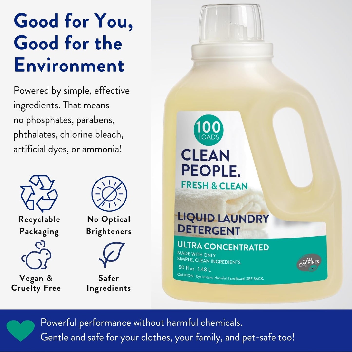 The Clean People Liquid Laundry Detergent - Recyclable Packaging, Stain Fighting - Ultra Concentrated, Laundry Soap - Fresh Scent, 200 Loads
