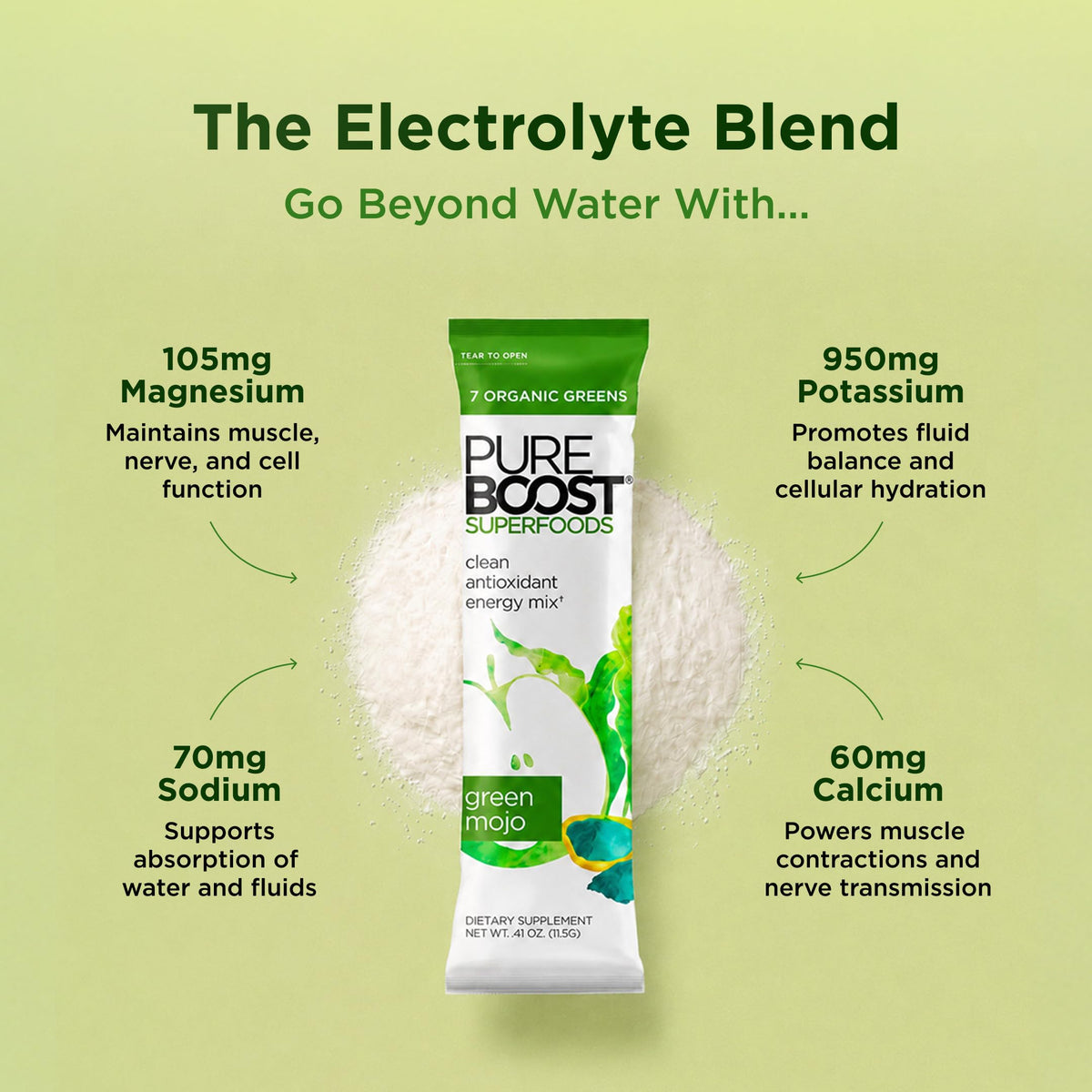 Pureboost Sugar-Free Superfoods Clean Energy Drink Mix, Green Mojo 30ct