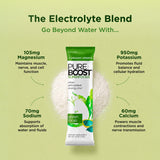 Pureboost Sugar-Free Superfoods Clean Energy Drink Mix, Green Mojo 30ct