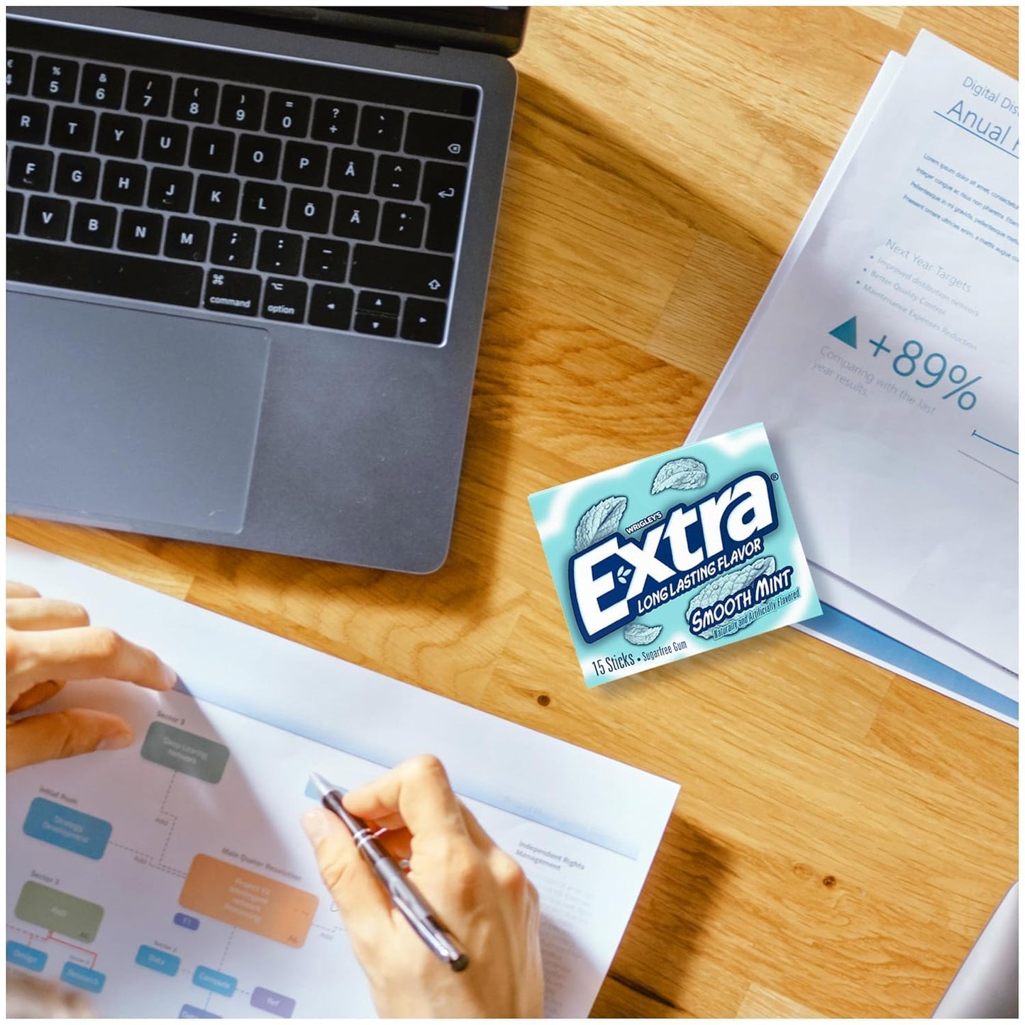 Extra Smooth Mint Sugarfree Gum, Single Pack (Pack of 2)