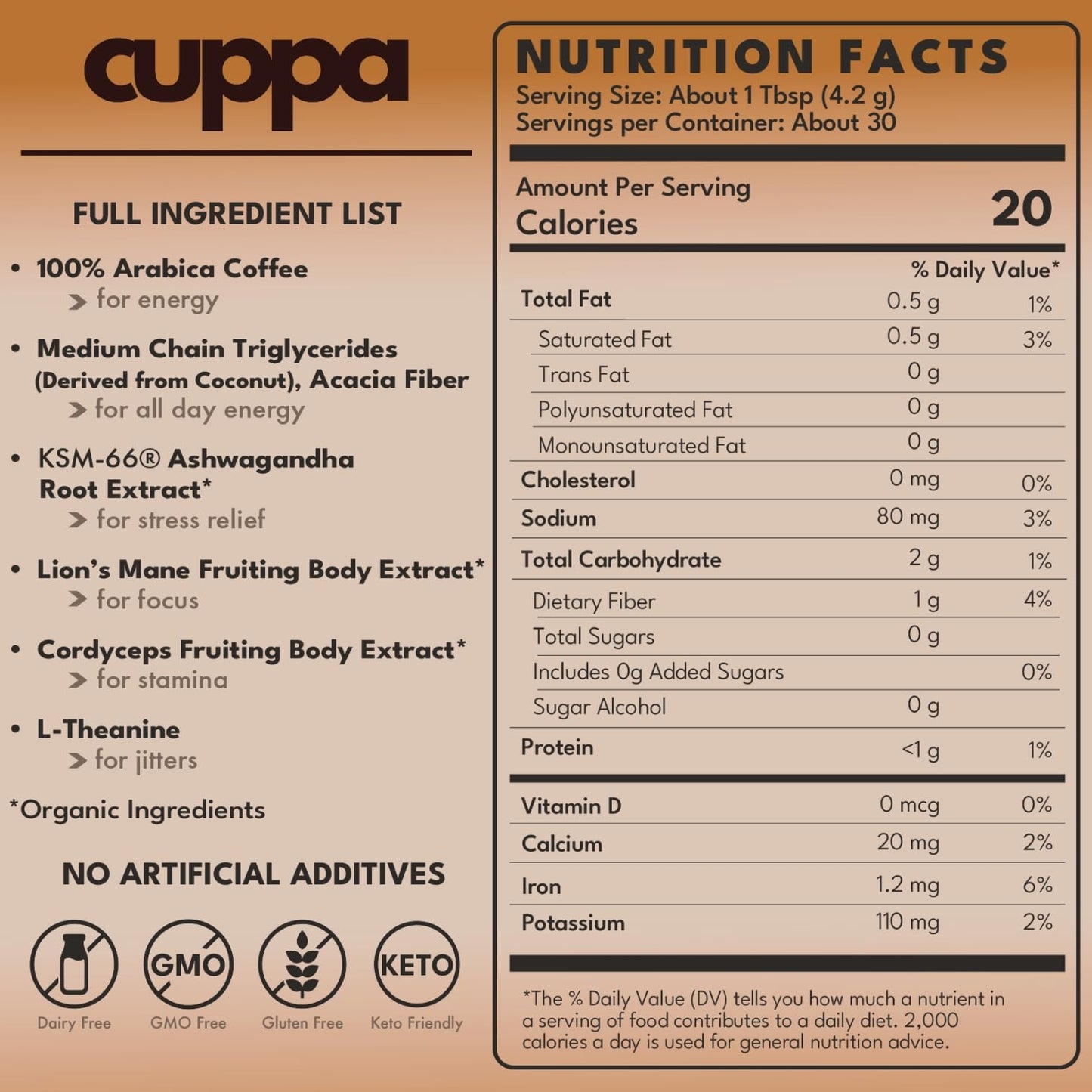 Cuppa Coffee - Great tasting medium roast with mushrooms, adaptogens & superfoods - Lion's Mane, Ashwagandha, Cordyceps, MCT, Prebiotic Fiber