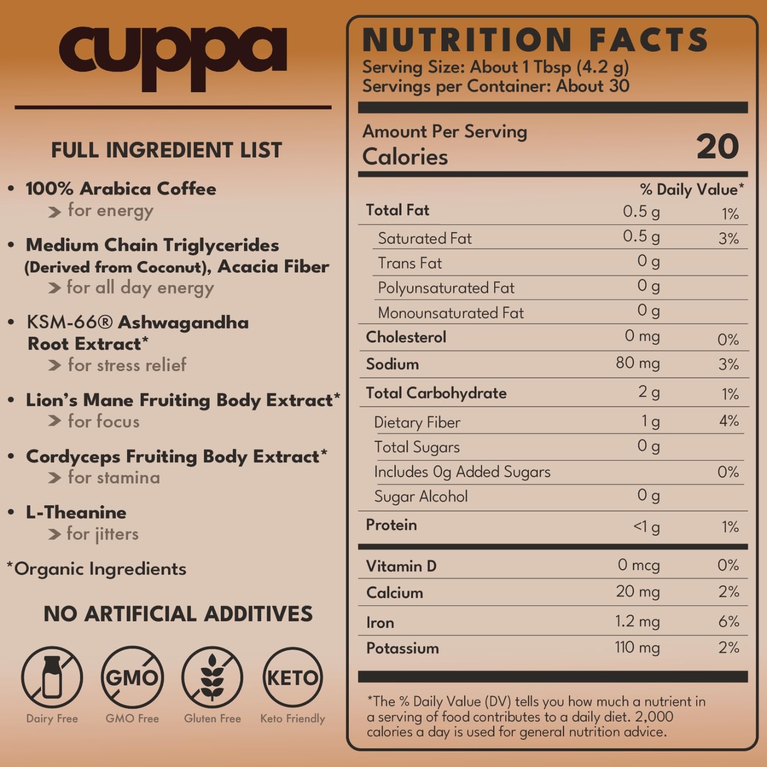 Cuppa Coffee - Great tasting medium roast with mushrooms, adaptogens & superfoods - Lion's Mane, Ashwagandha, Cordyceps, MCT, Prebiotic Fiber