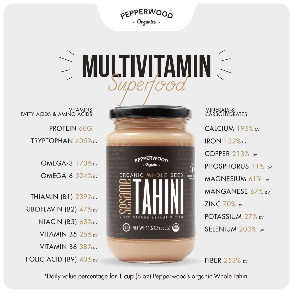 Organic Whole Sesame Tahini Paste - Unhulled & Stone-Ground - Silky Smooth Texture in Hummus, Dips, Dressings - Unsalted, Nut-Free, Kosher, Paleo
