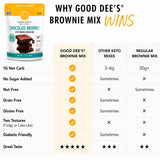 Good Dee's Chocolate Brownie Mix | Keto Baking Mix | Sugar-Free, Gluten-Free, Grain-Free, Nut-Free, Soy-Free & Low Carb Baking Mix | Diabetic, Atkins & WW Friendly (Pack of 1)